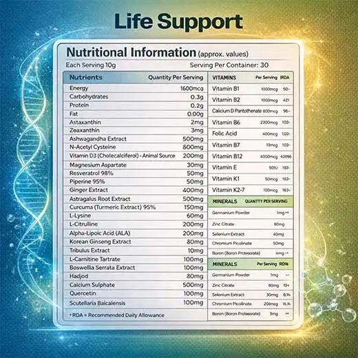 Life Support | Ultimate Daily Health & Longevity Matrix | 300g - Image 3