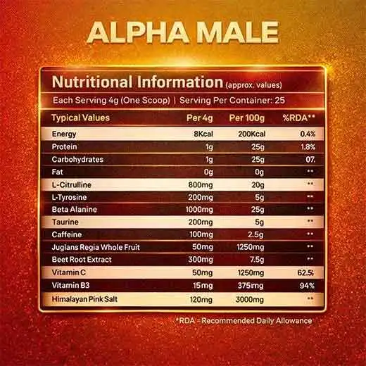 Alpha Male Pre Workout | Explosive Energy & Focus | 100gm - Image 2